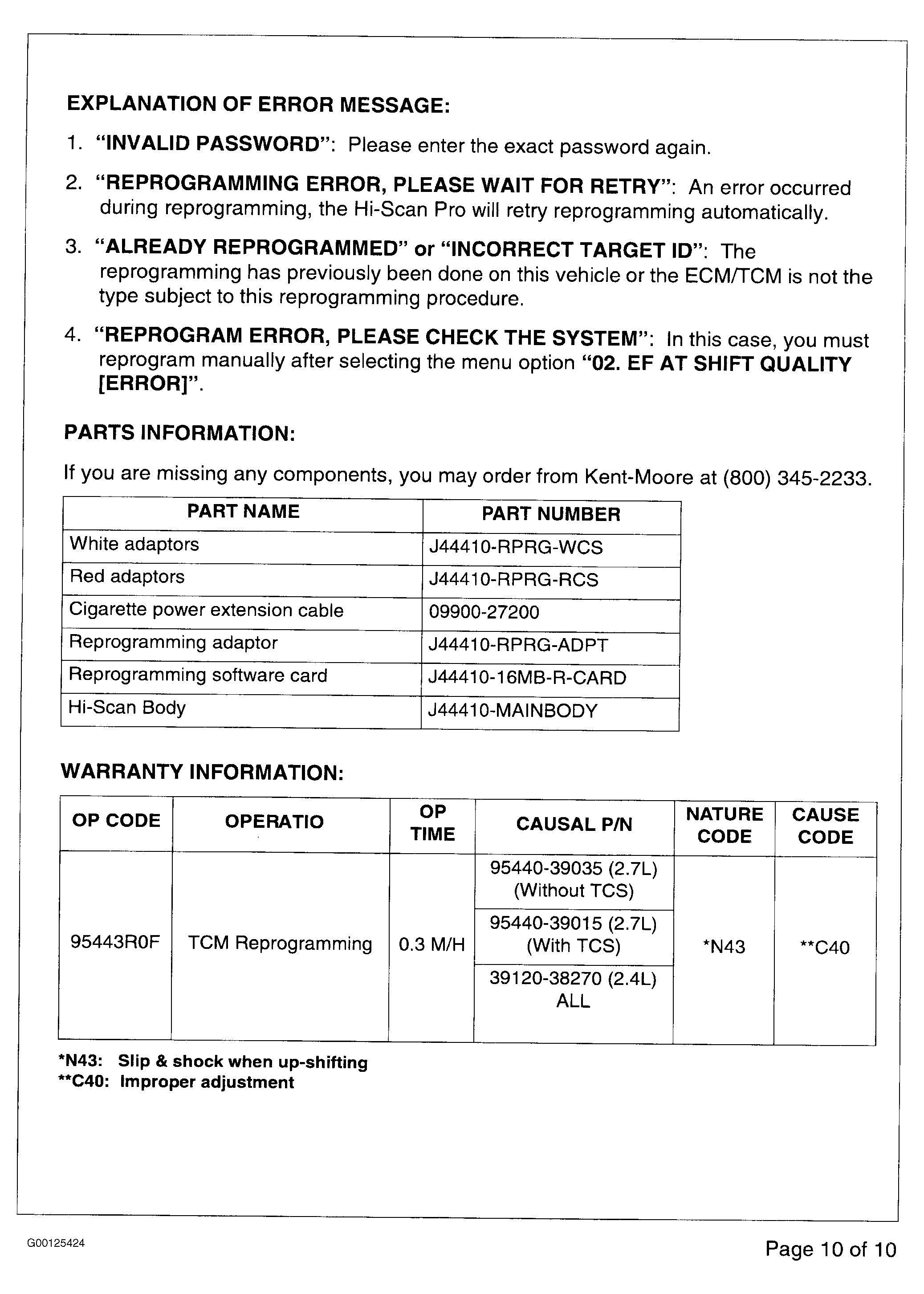 G00125424