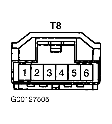 G00127505
