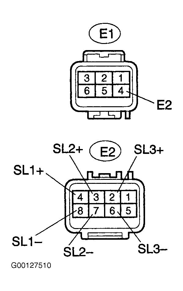 G00127510