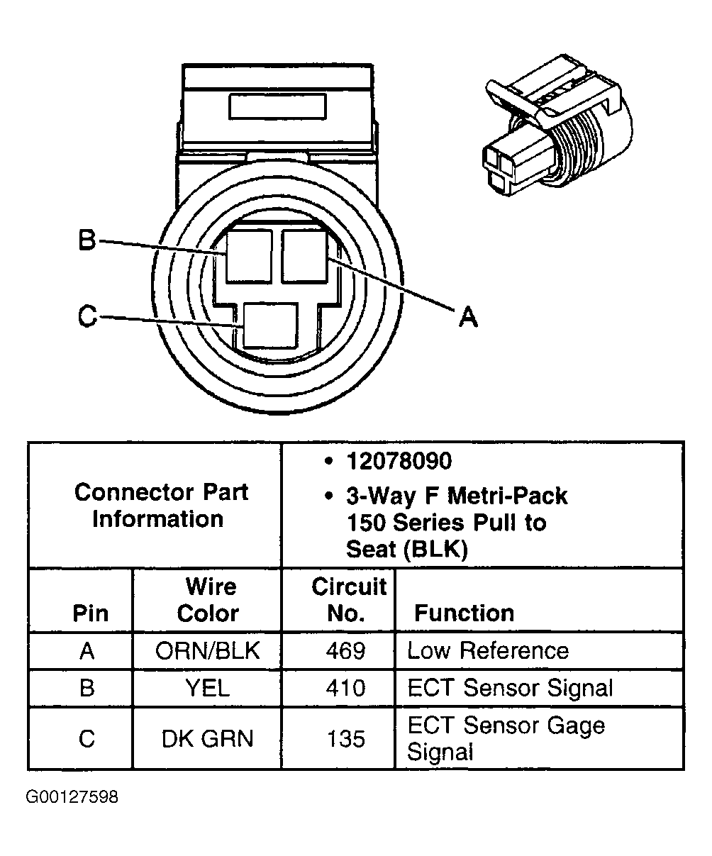 G00127598