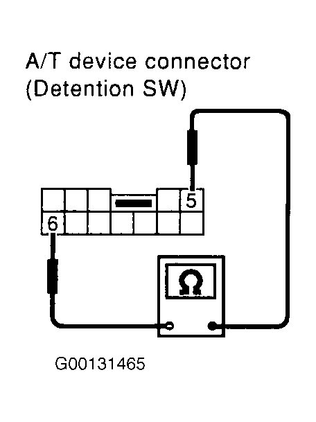 G00131465