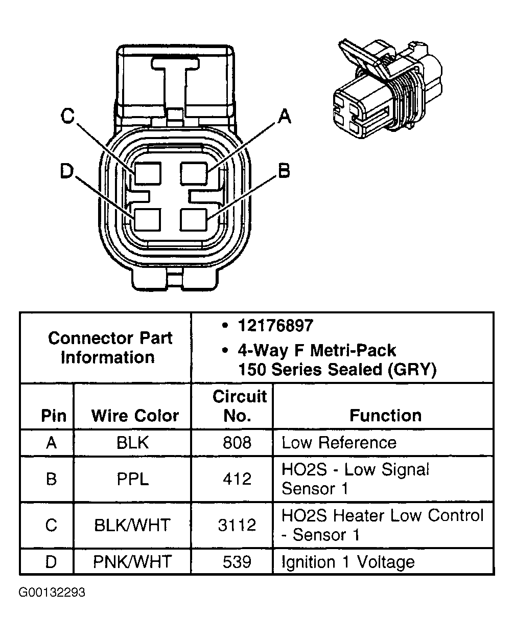 G00132293