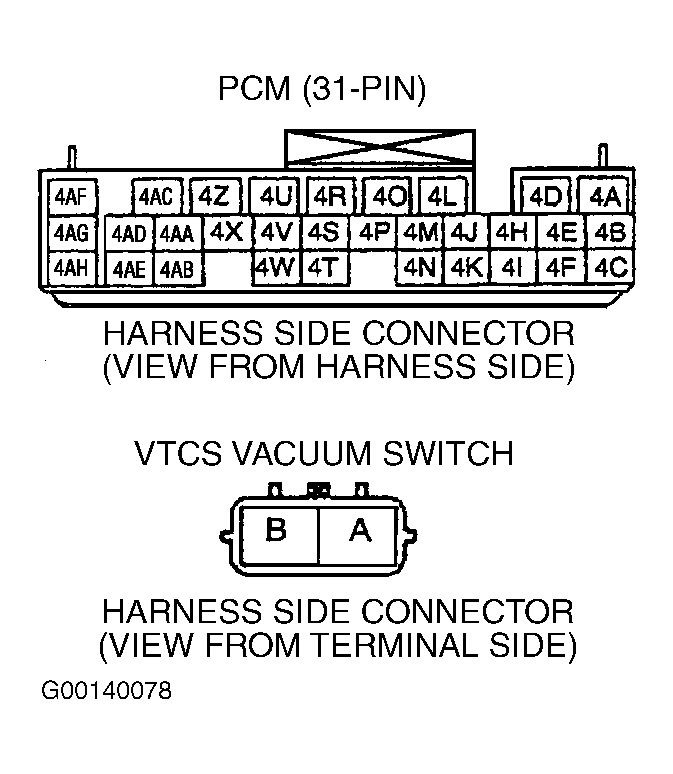 G00140078