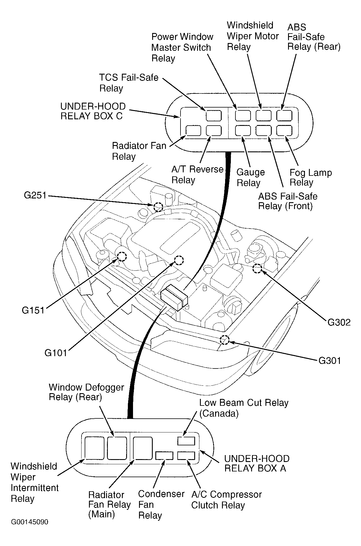 G00145090