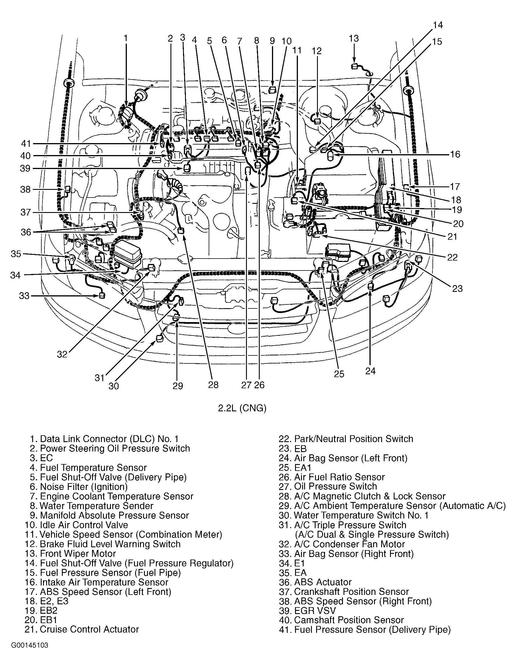 G00145103