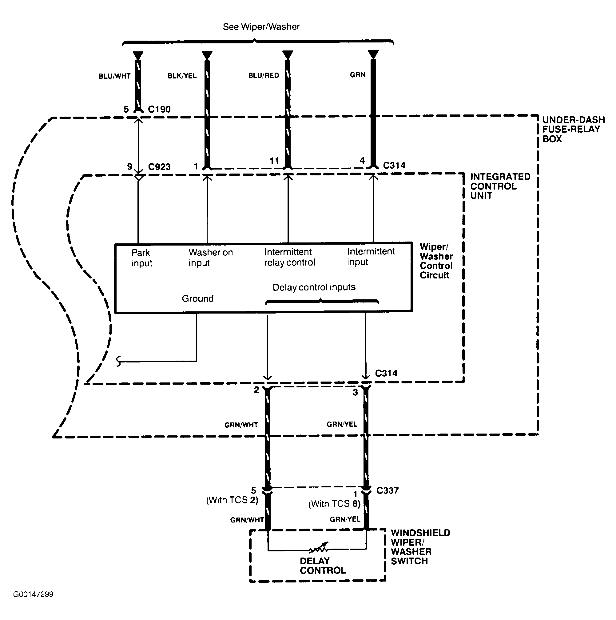 G00147299