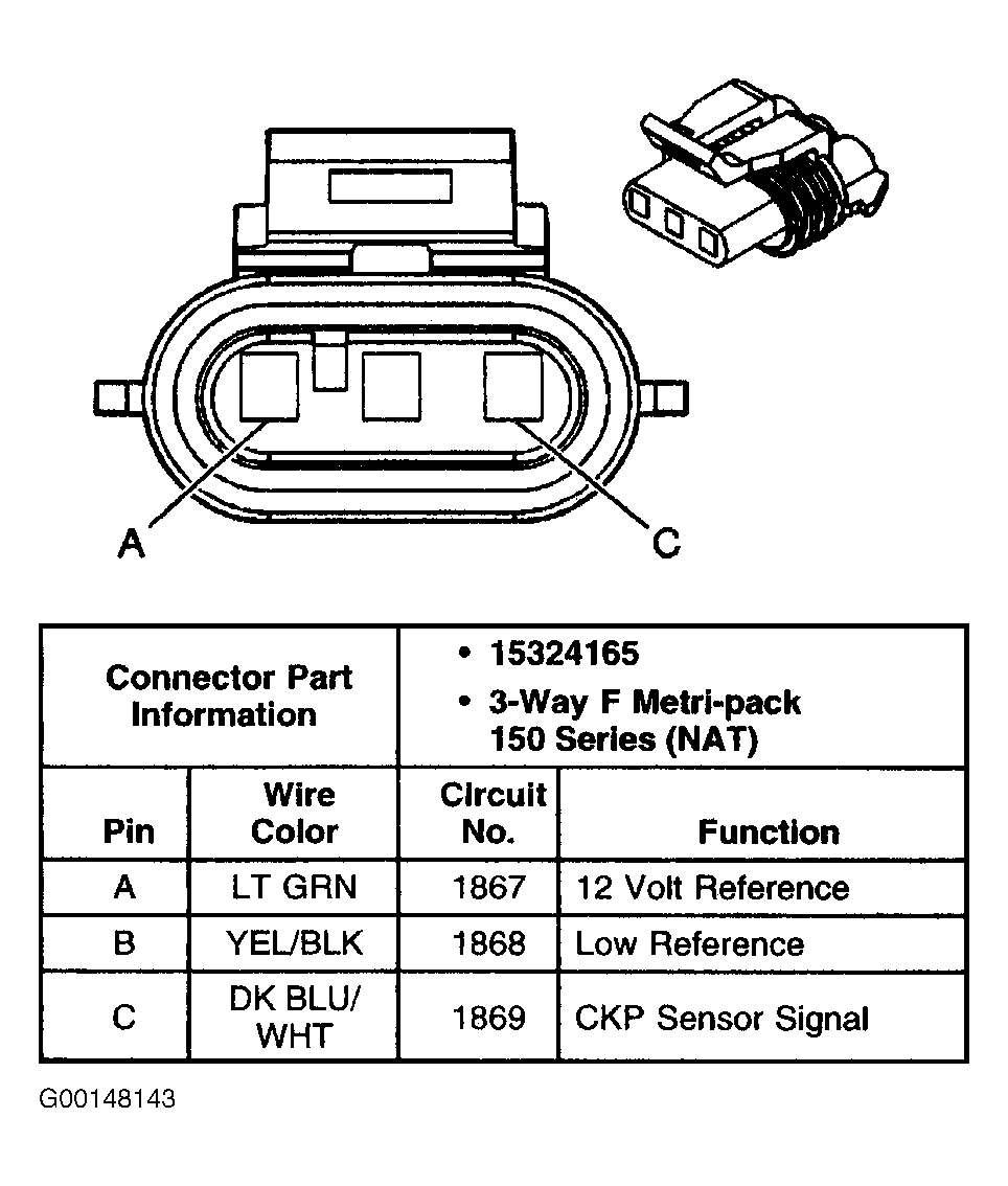 G00148143