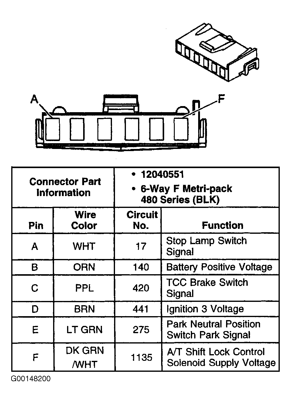 G00148200