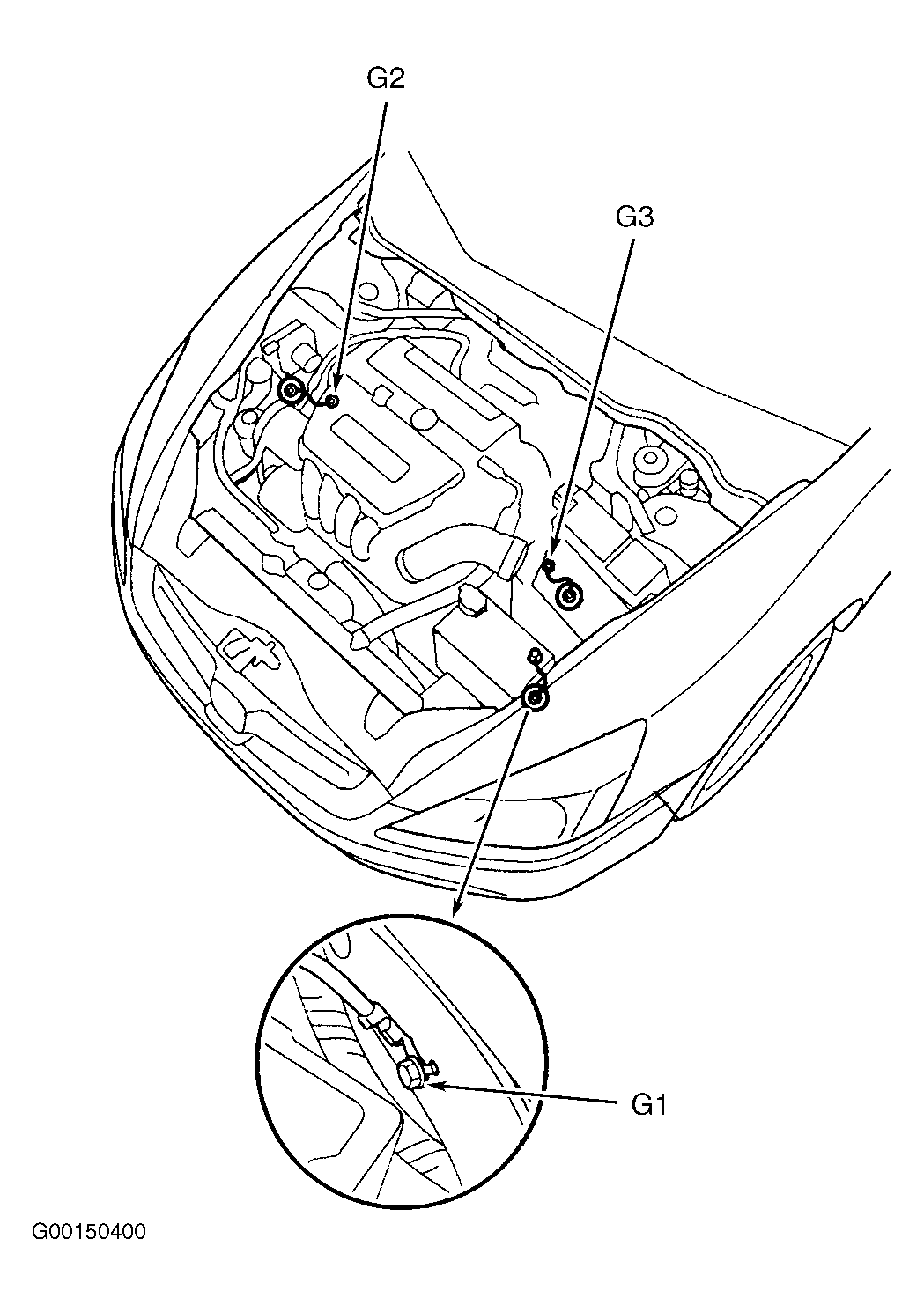 G00150400