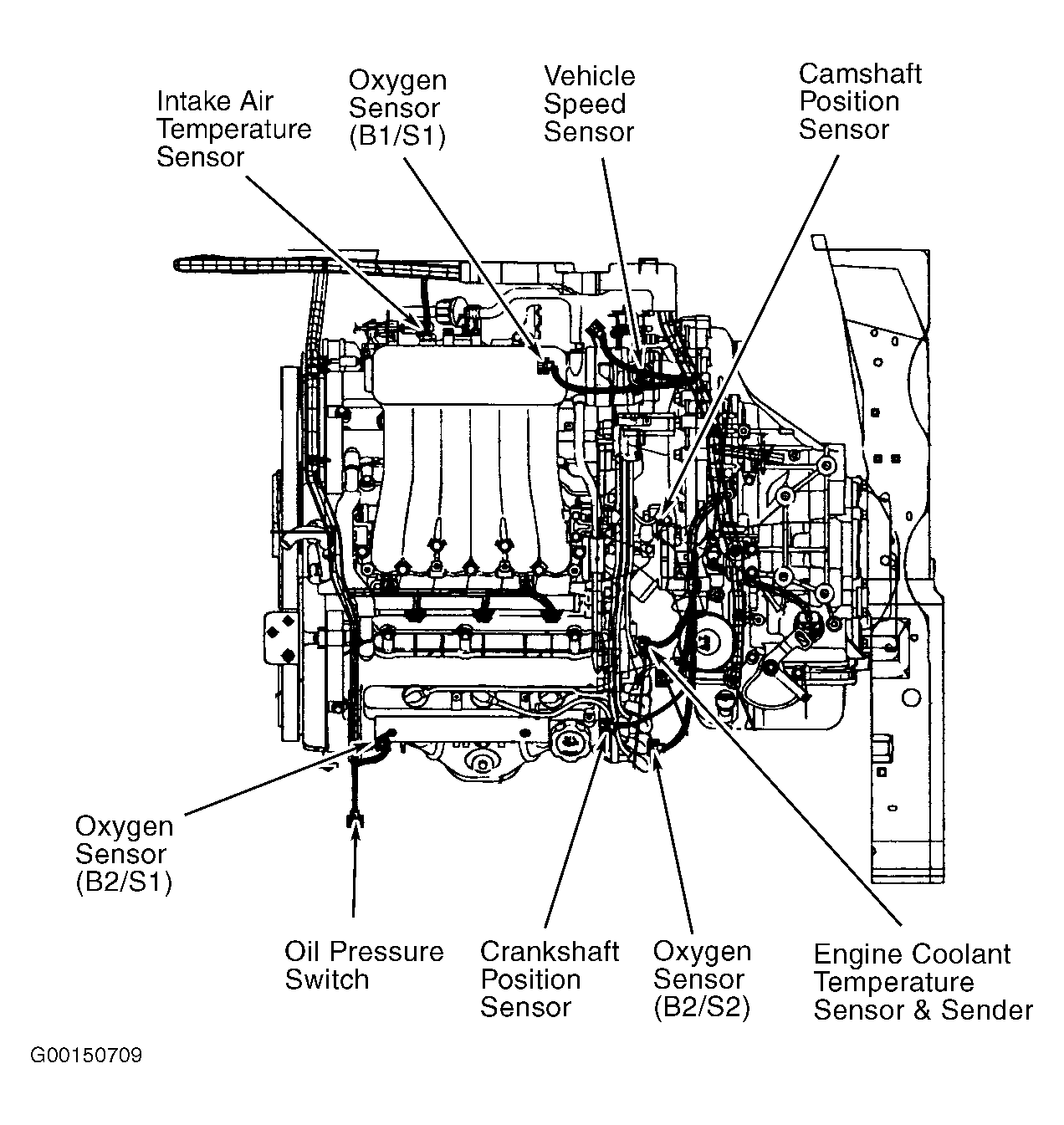 G00150709