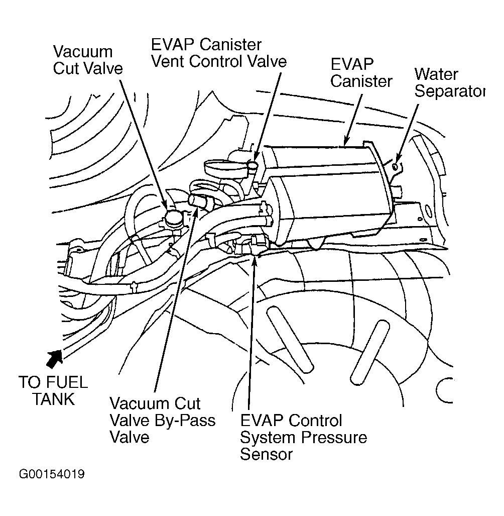 G00154019
