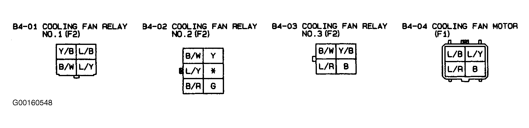 G00160548