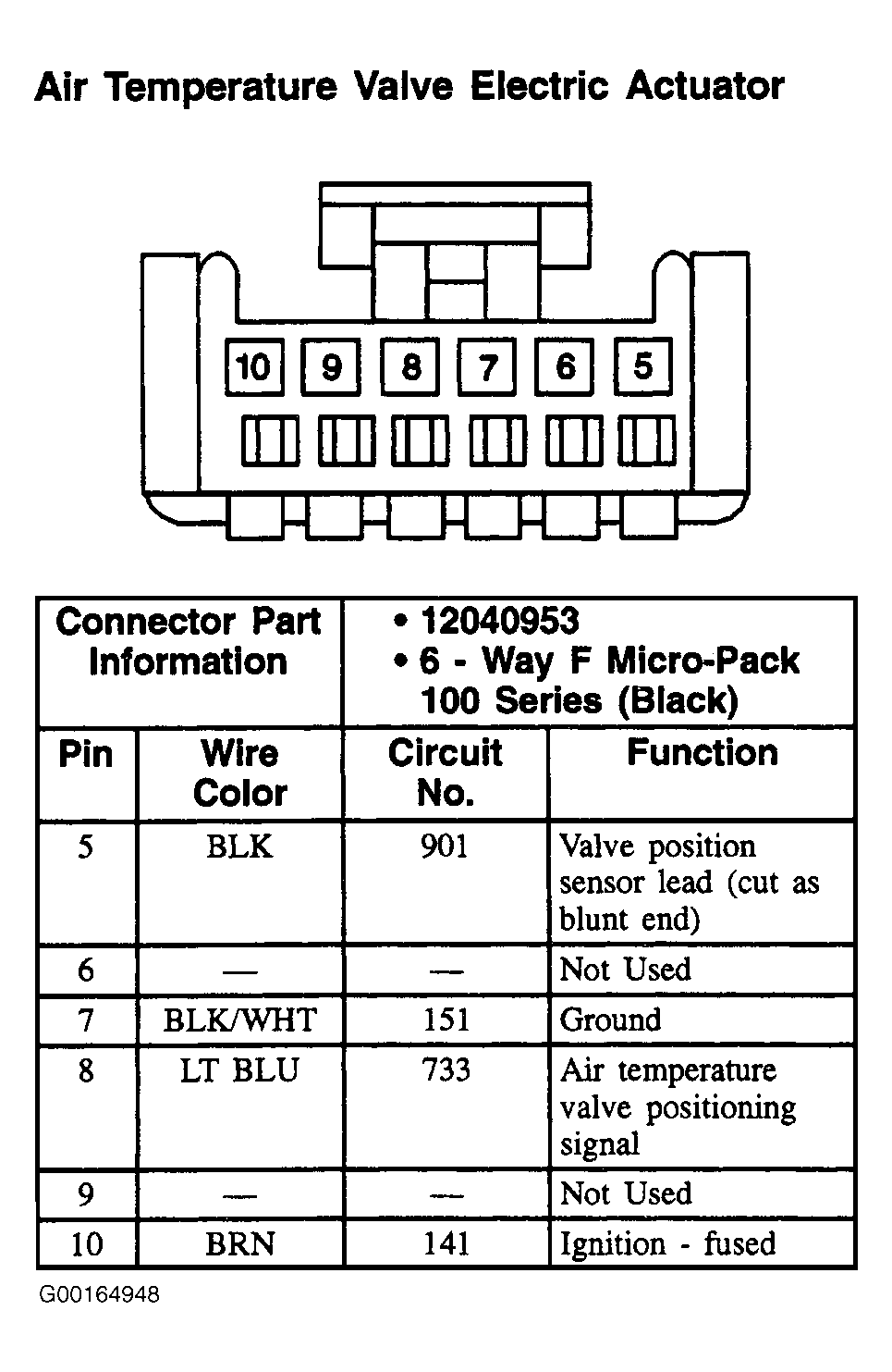 G00164948