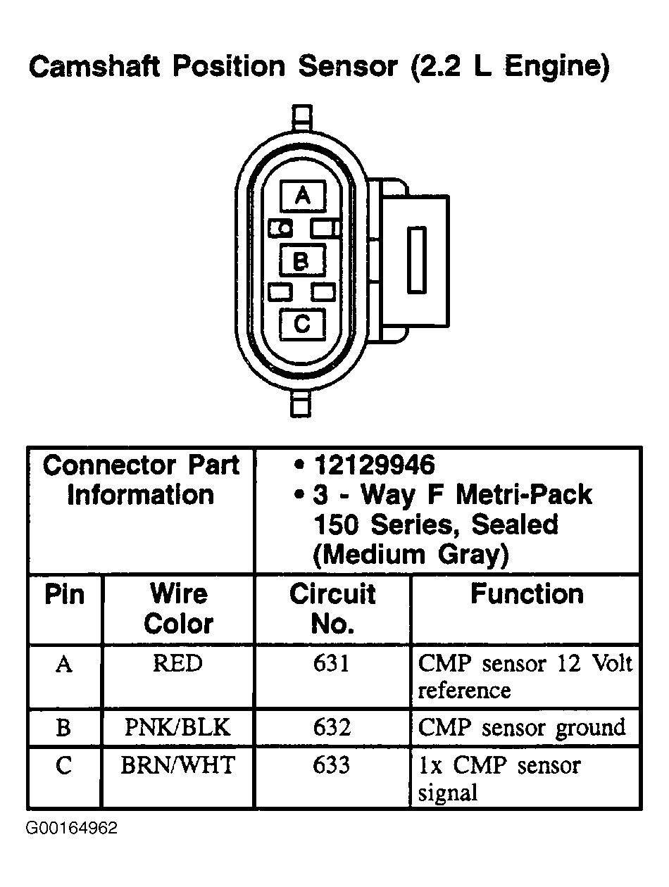 G00164962