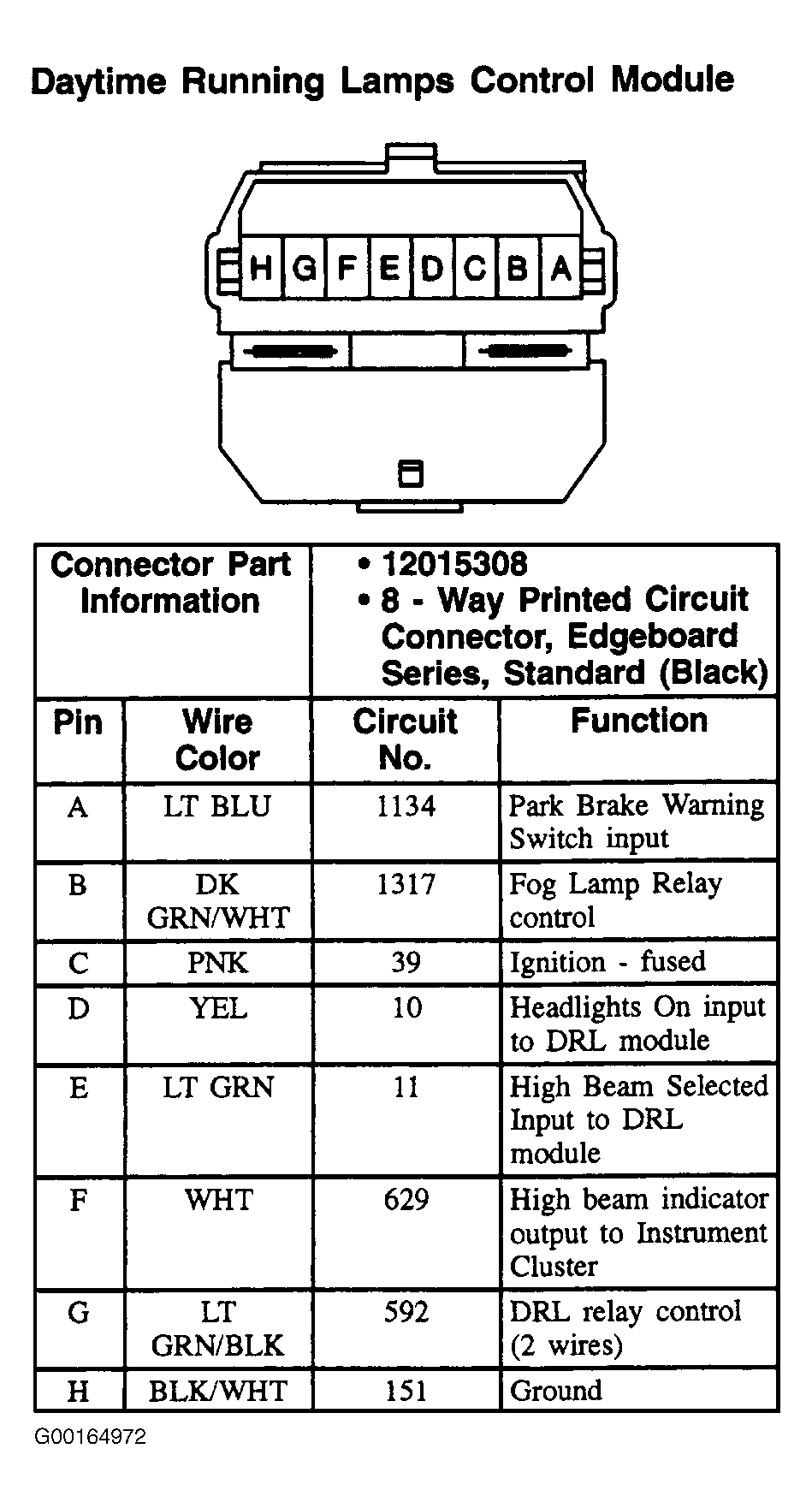 G00164972