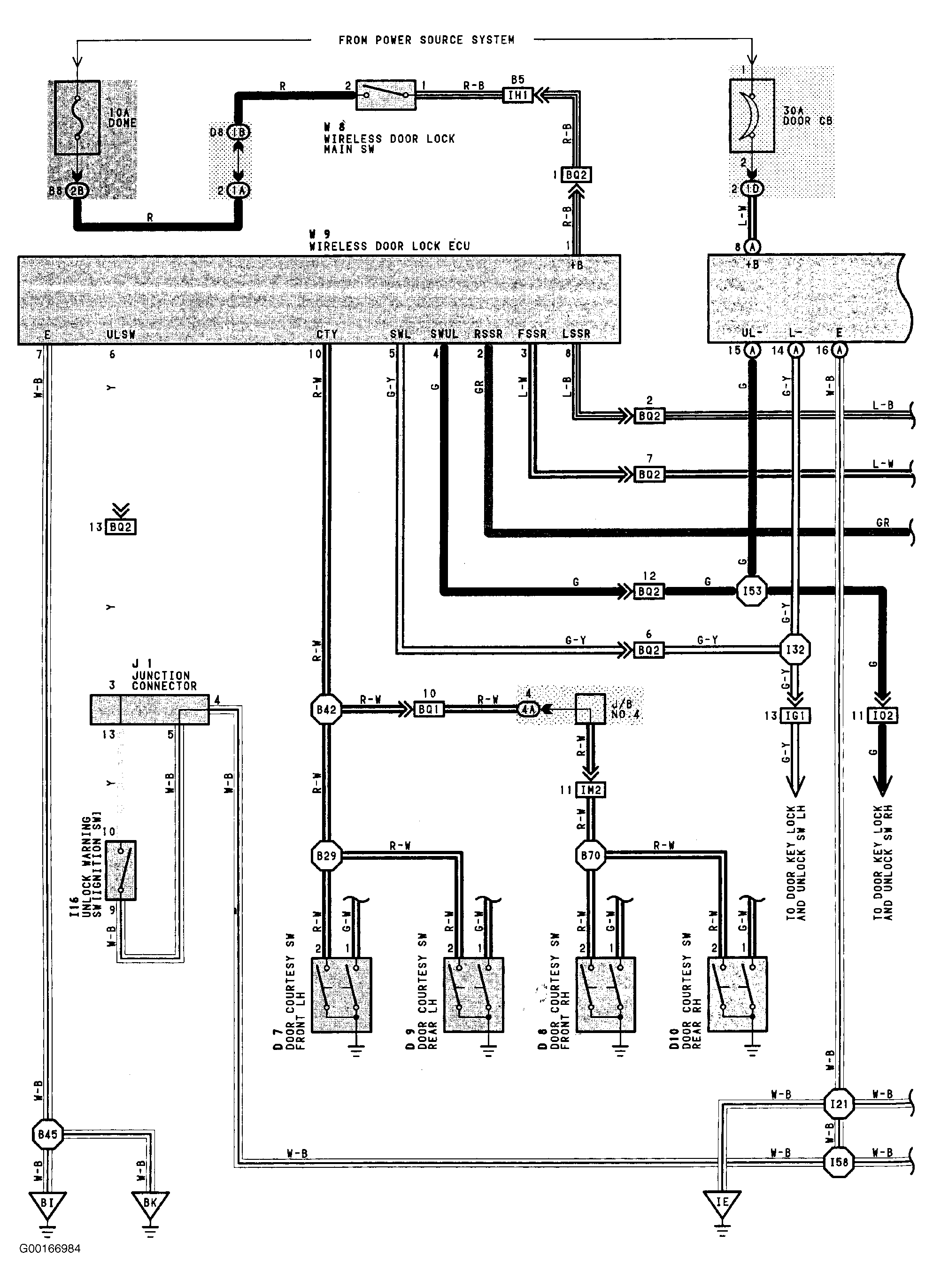 G00166984