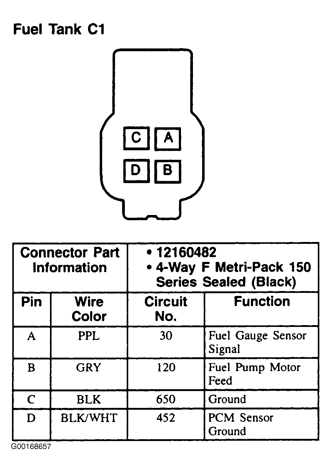 G00168657