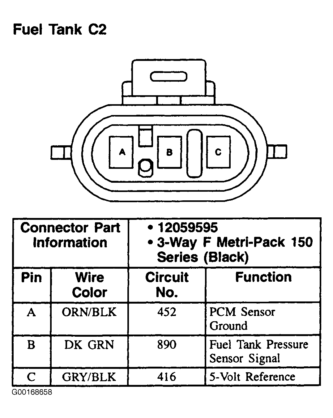 G00168658