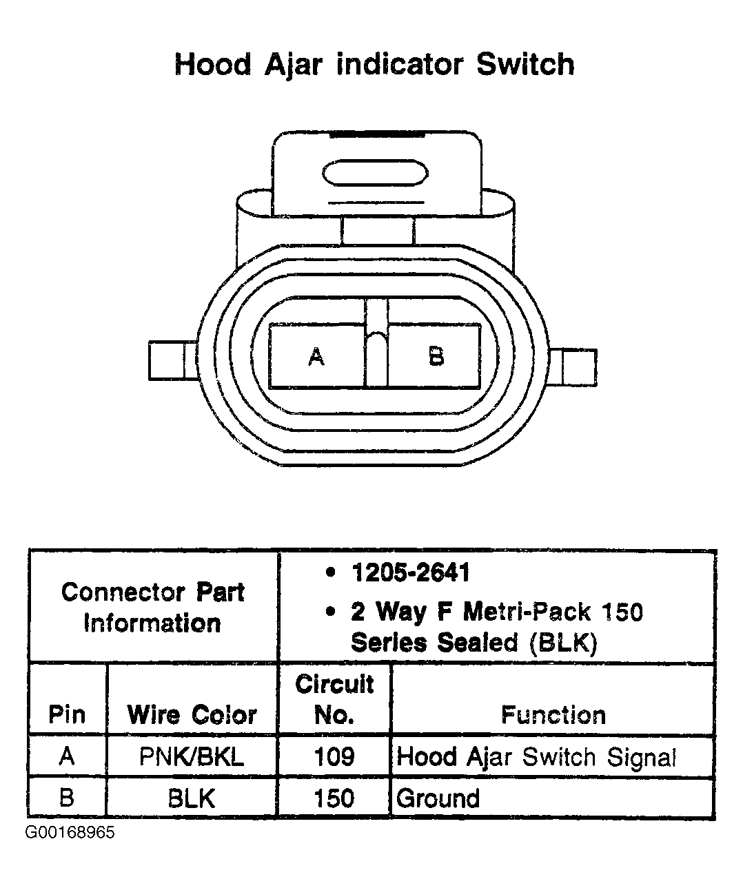 G00168965