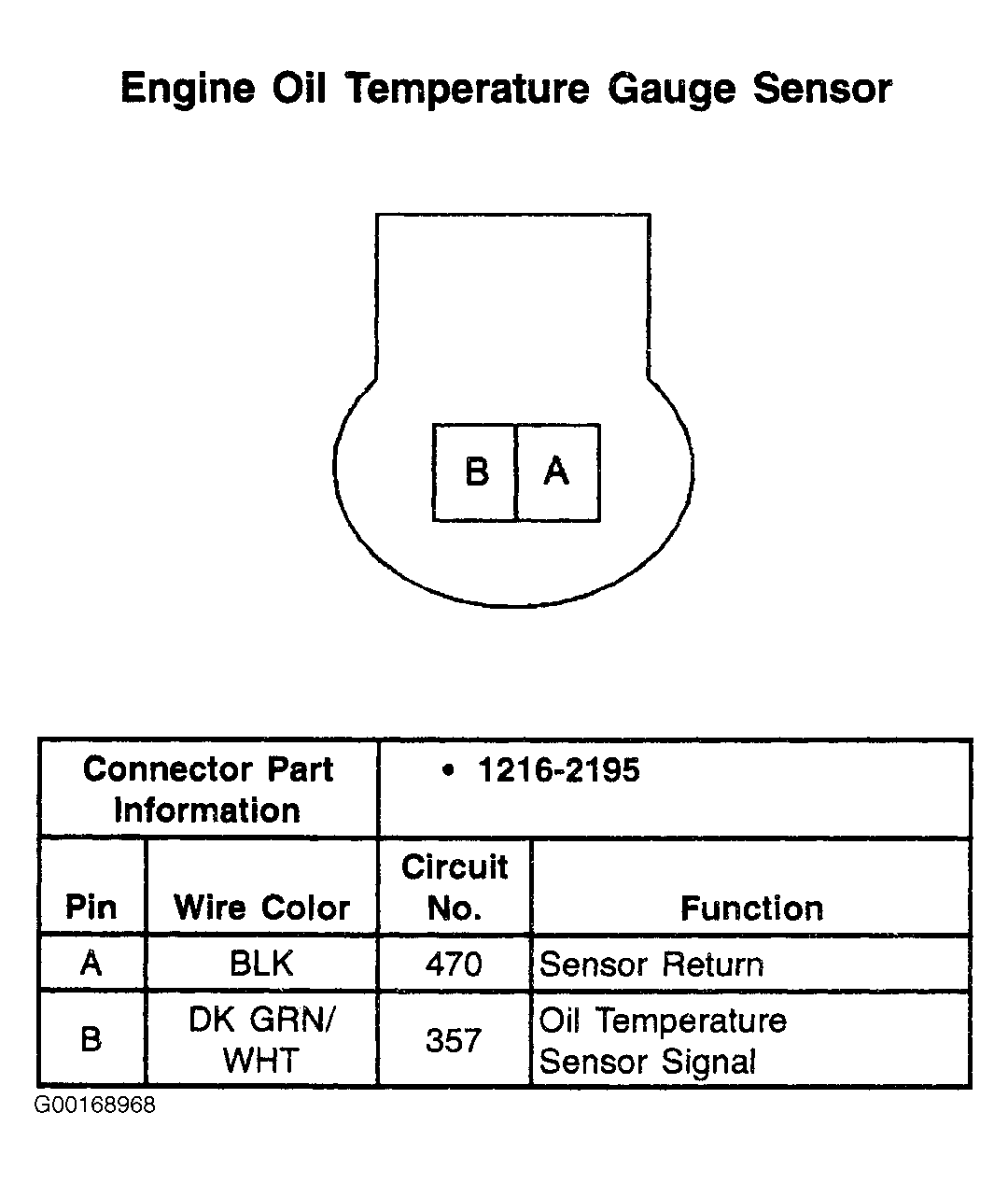 G00168968