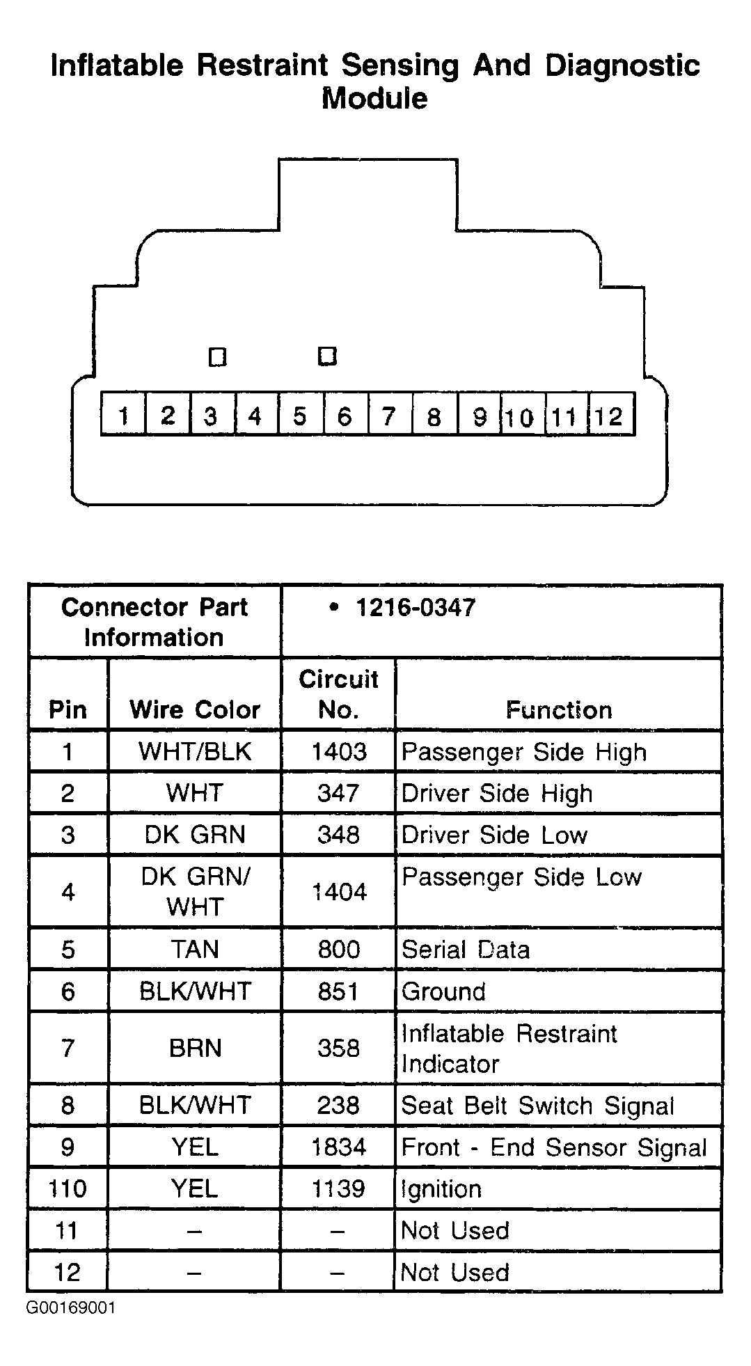 G00169001