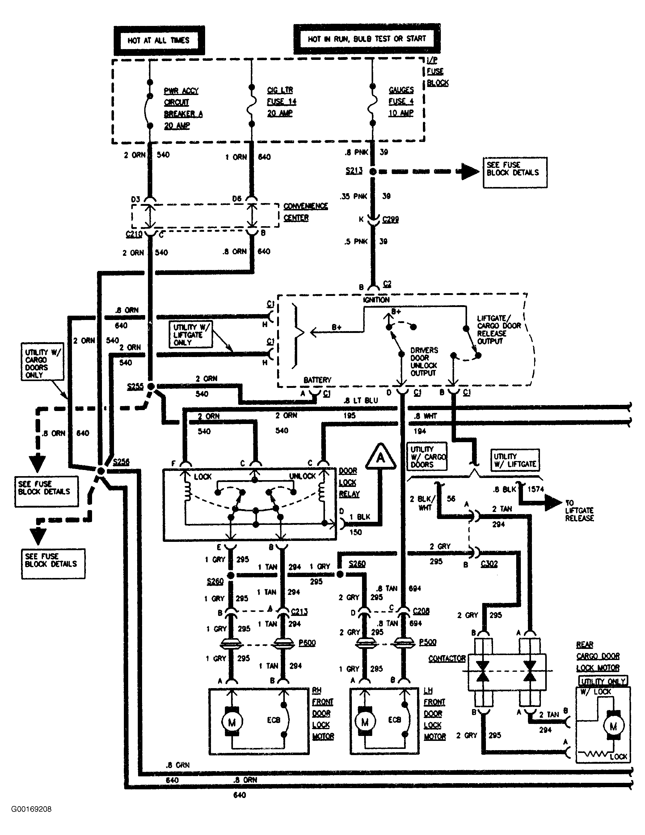 G00169208