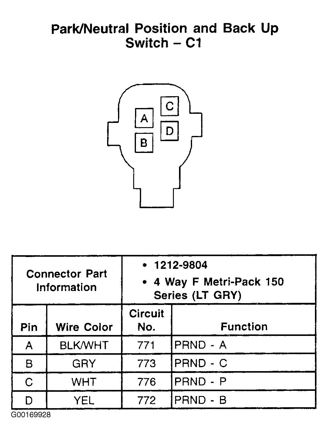 G00169928
