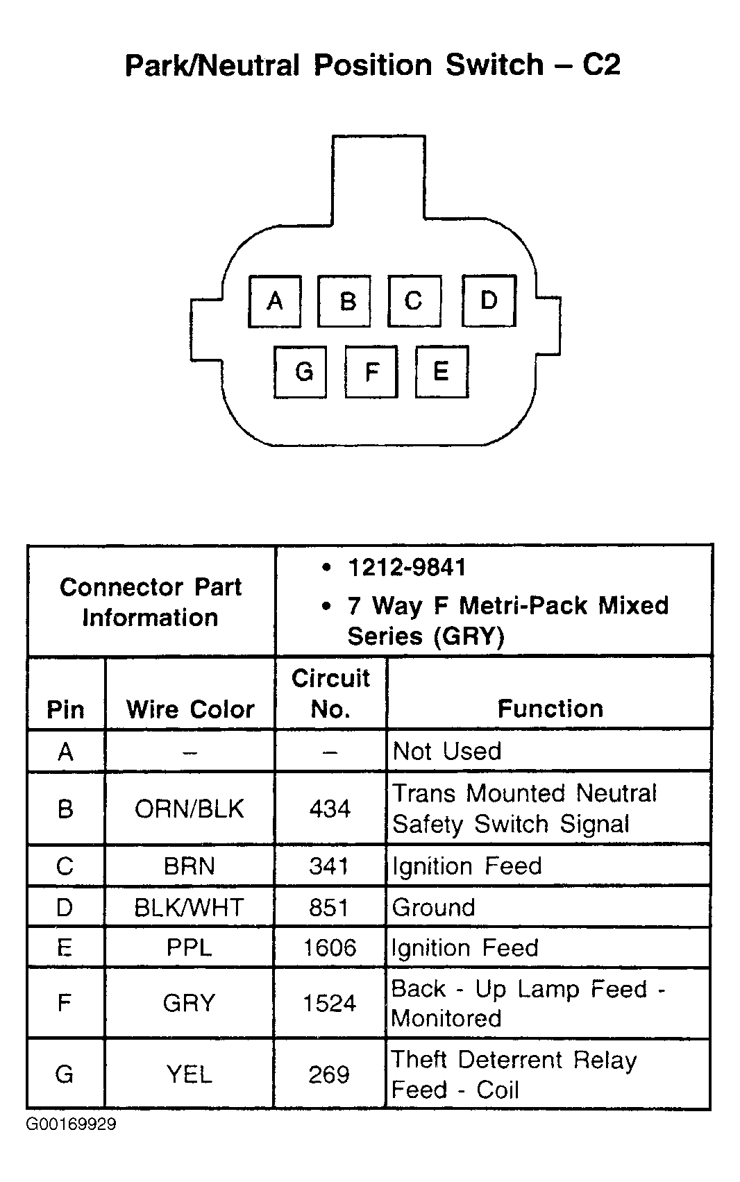 G00169929