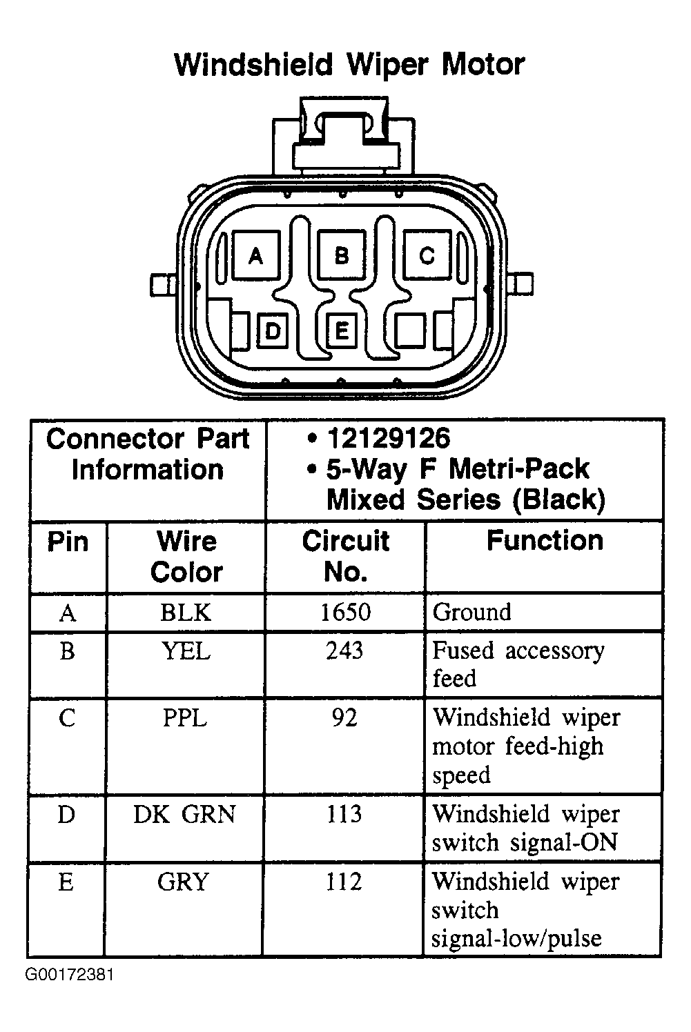 G00172381