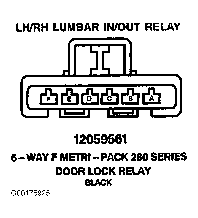 G00175925