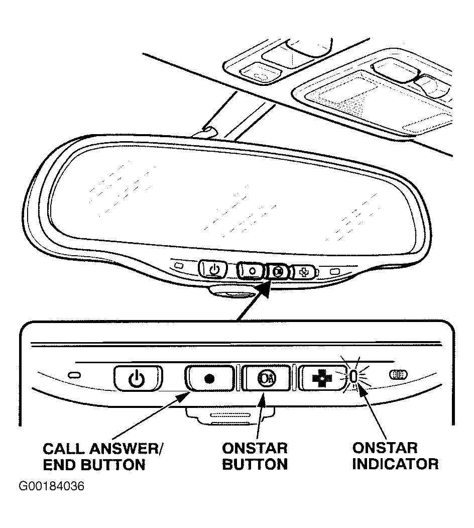 G00184036