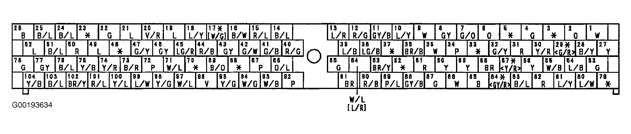 G00193634