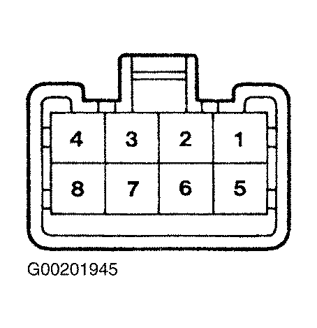 G00201945