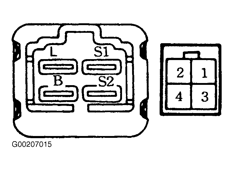 G00207015