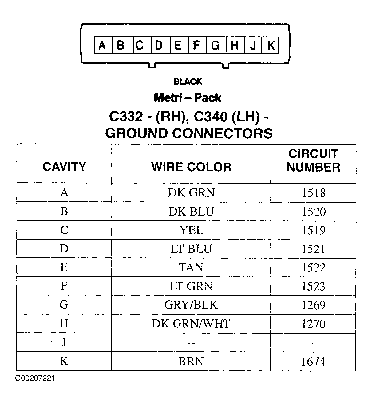 G00207921