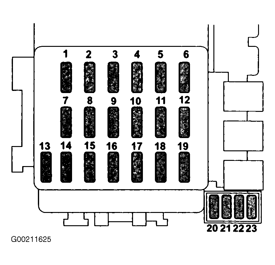 G00211625