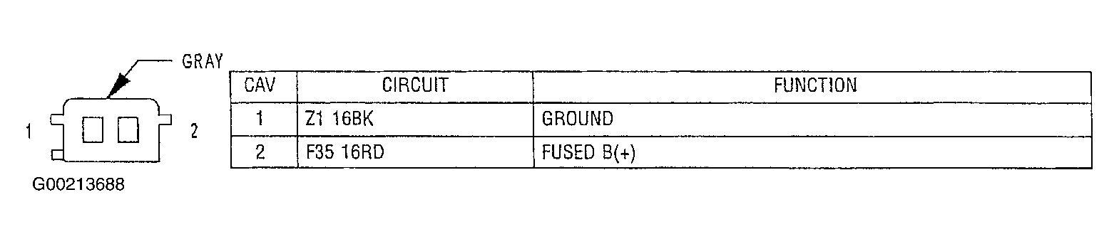 G00213688