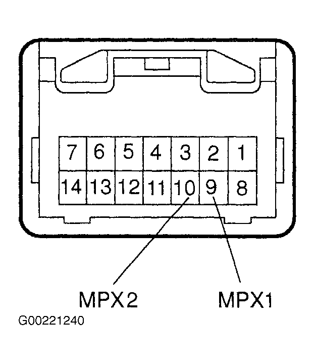G00221240