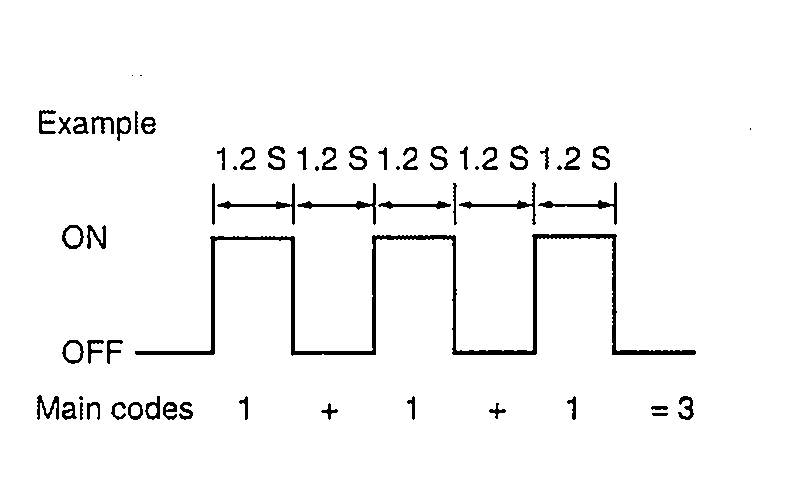 G00229487