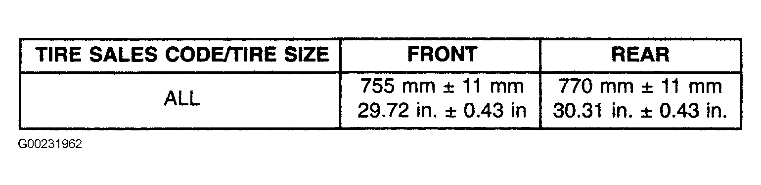 G00231962