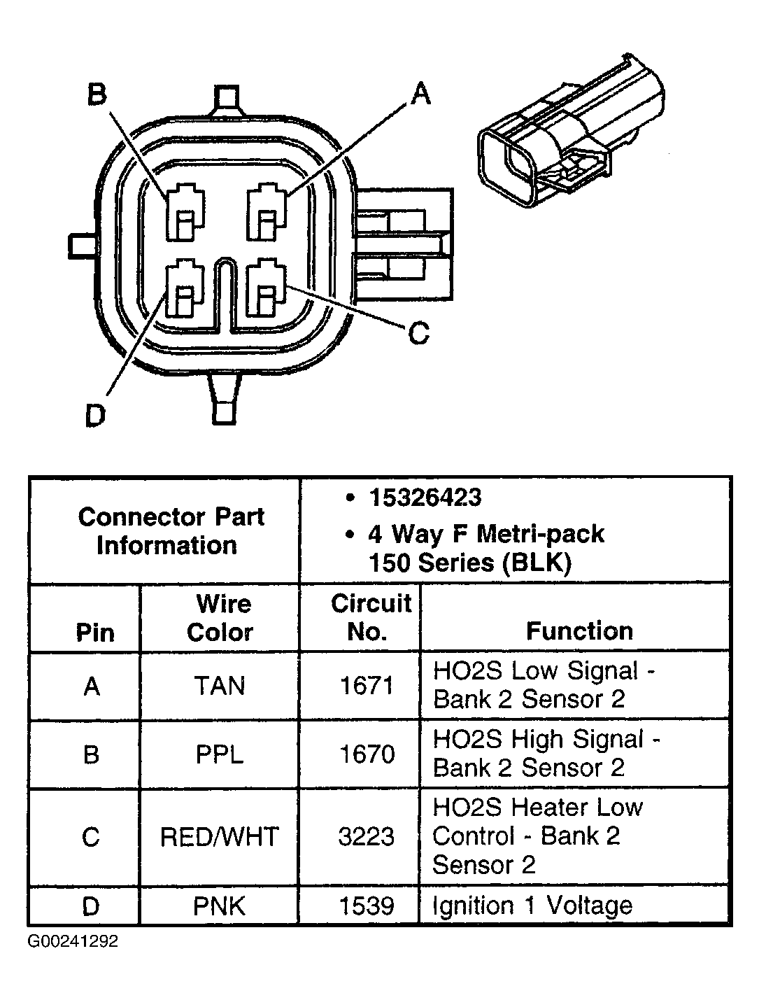 G00241292