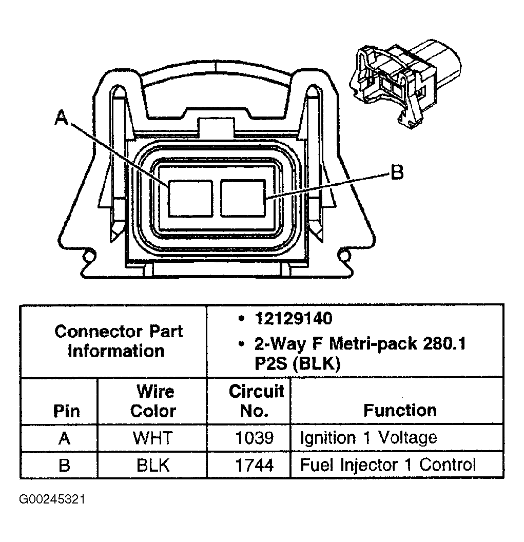 G00245321