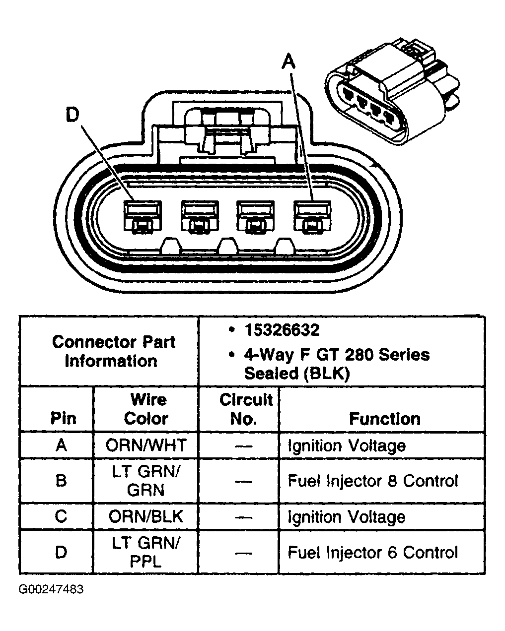 G00247483