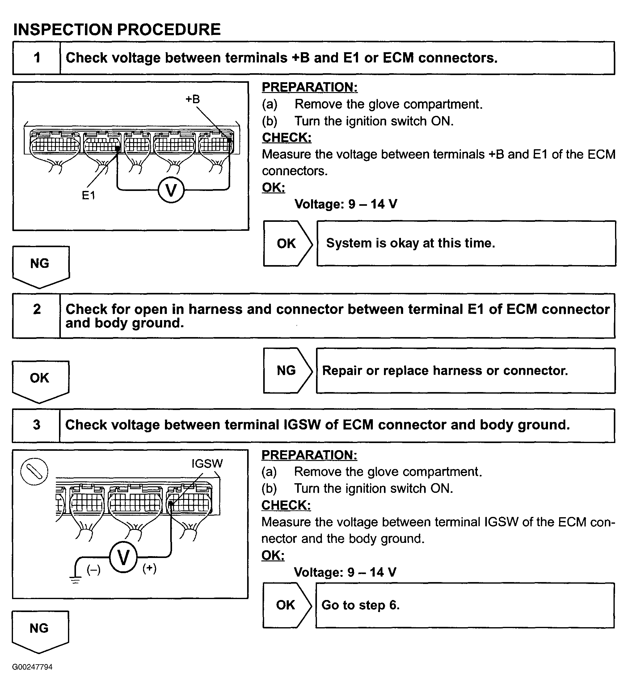 G00247794