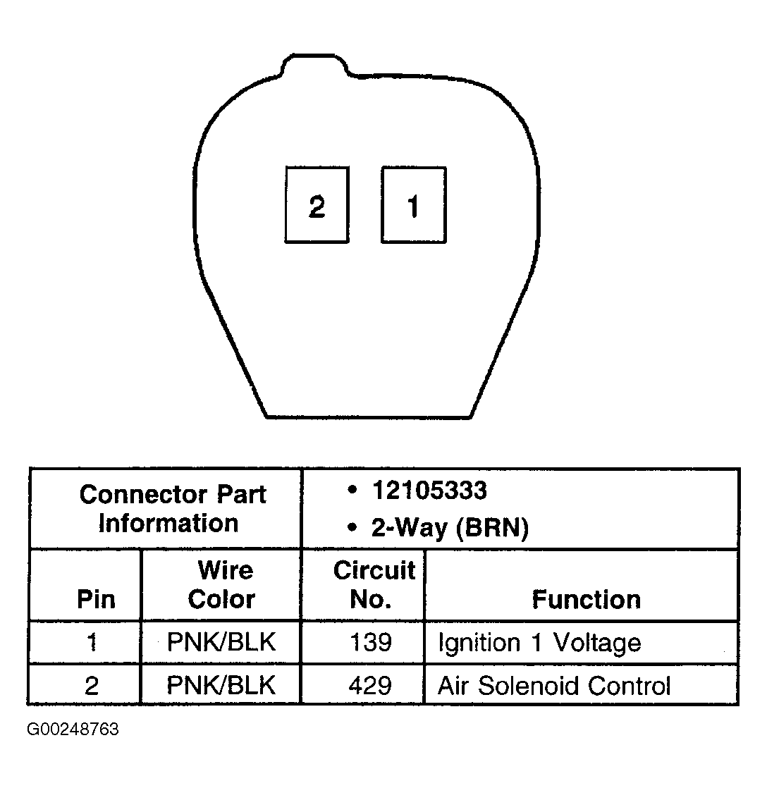 G00248763