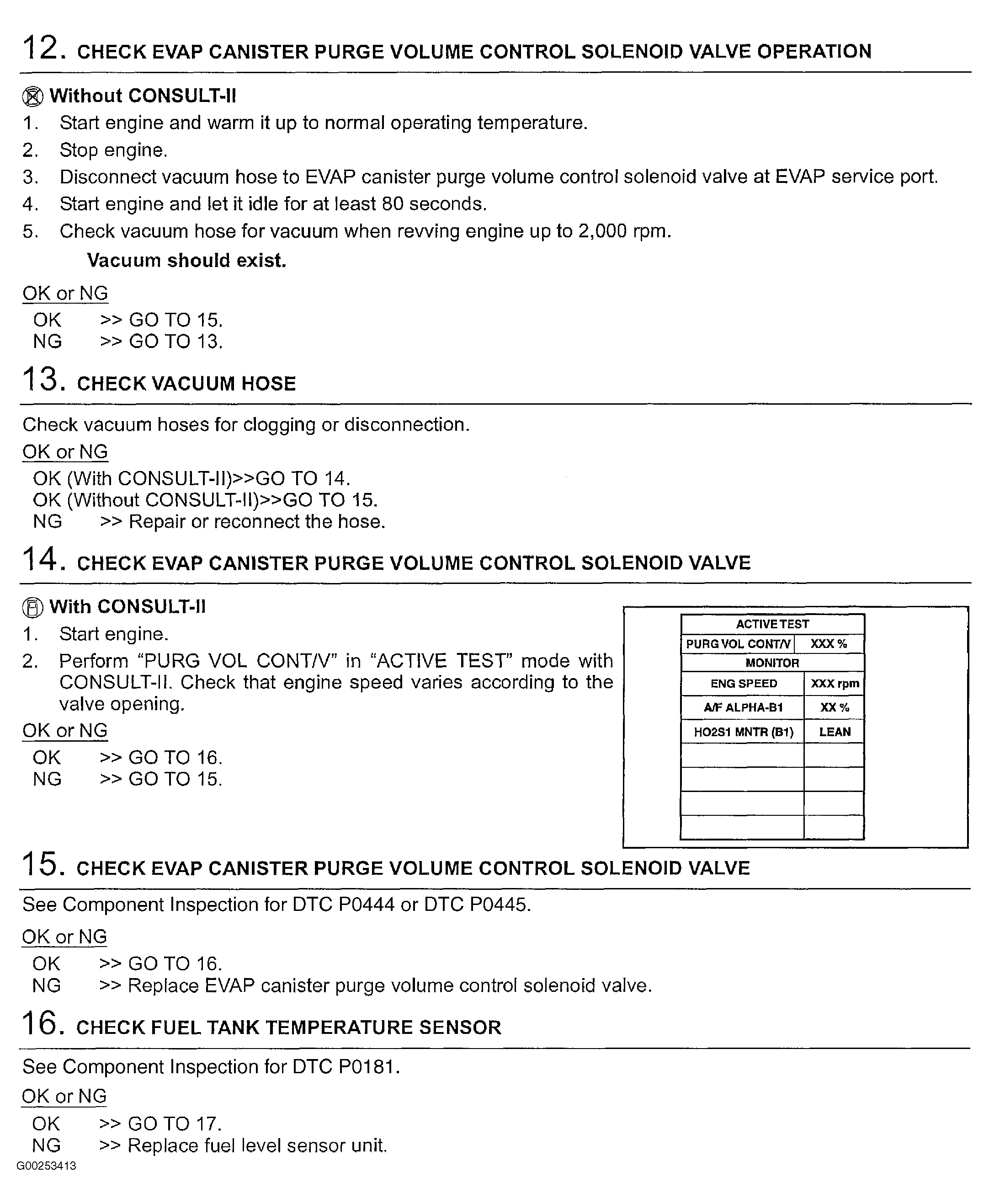 G00253413