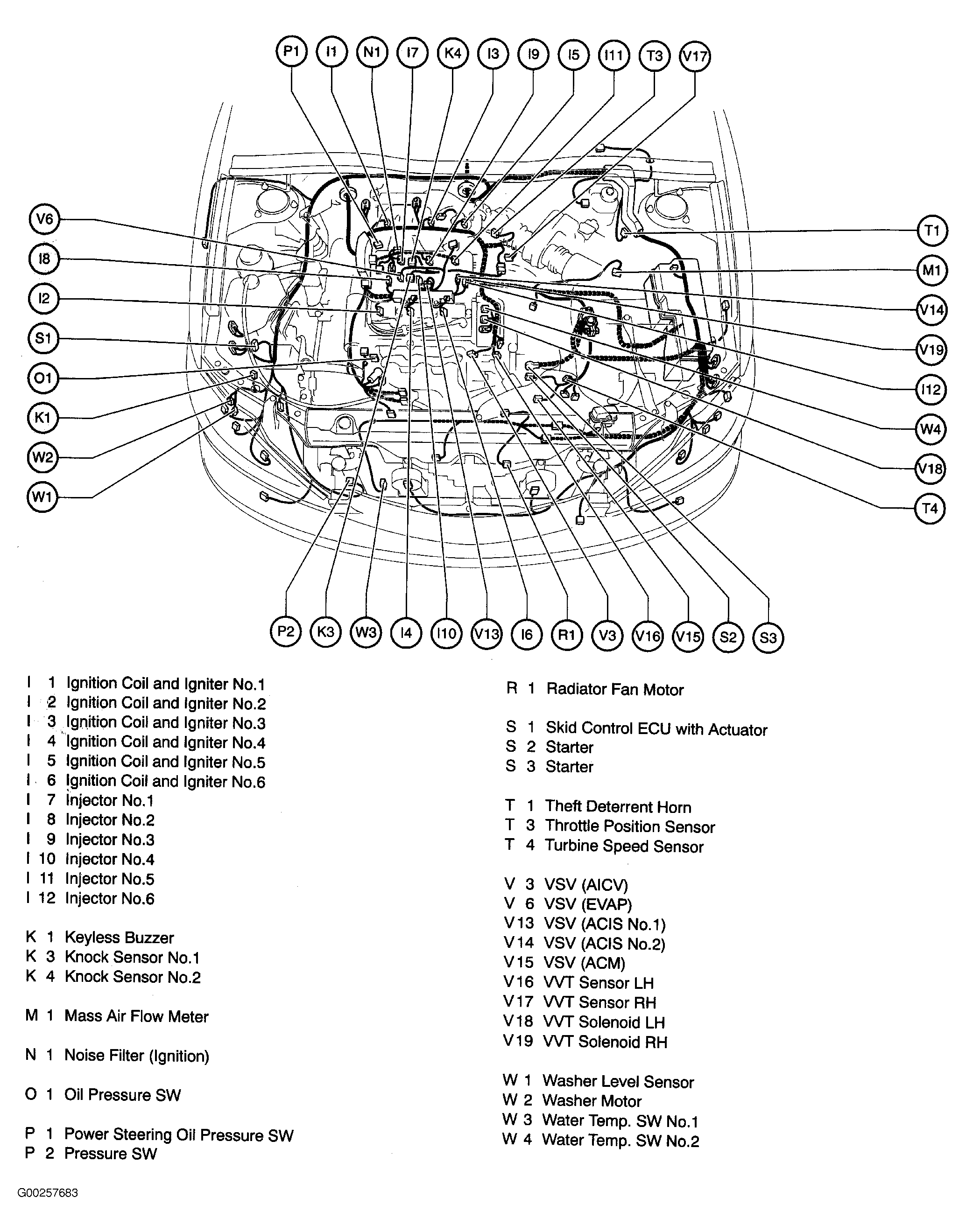 G00257683