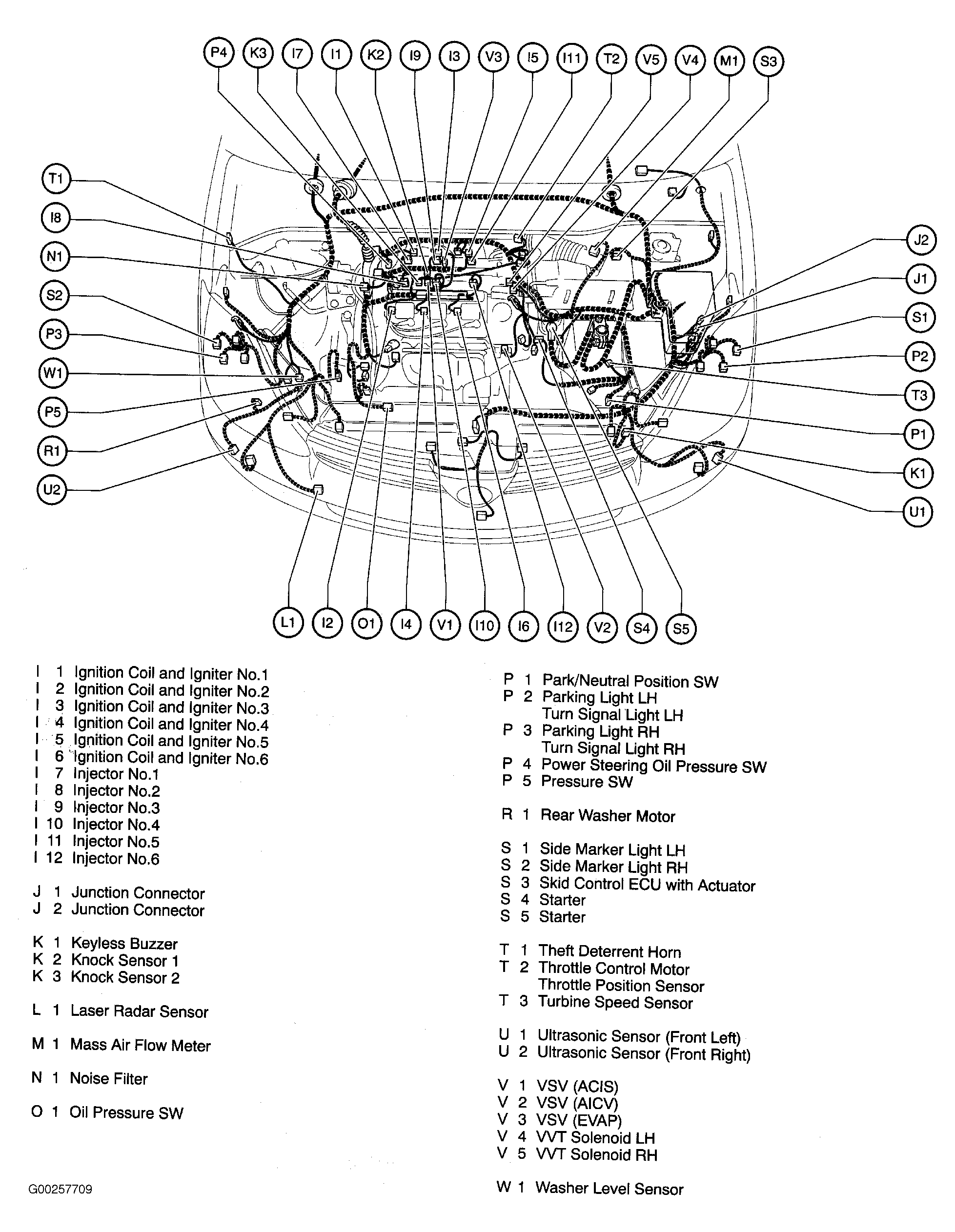 G00257709