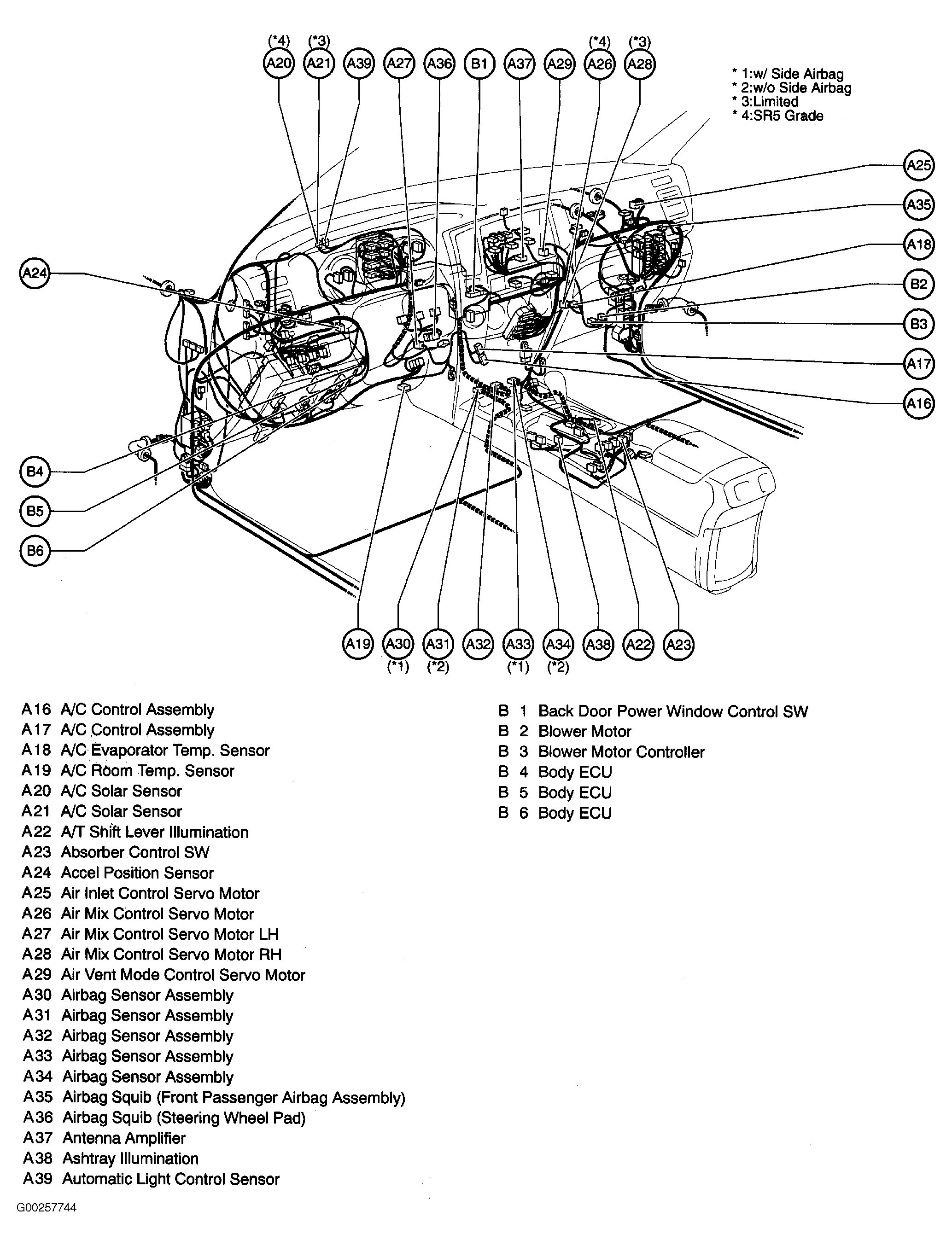 G00257744