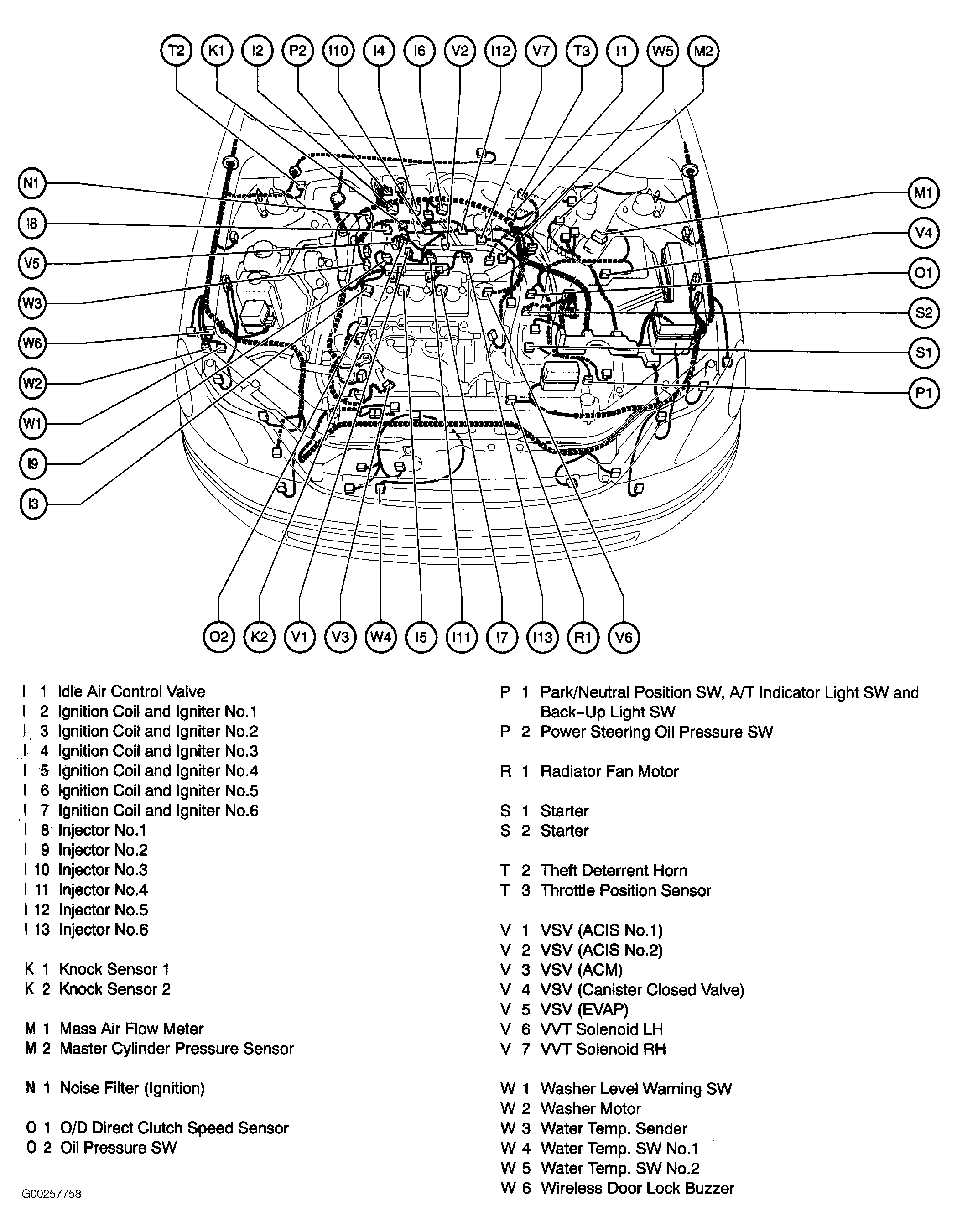 G00257758